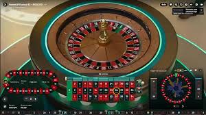 Discover the Best Online Casinos for Roulette Games